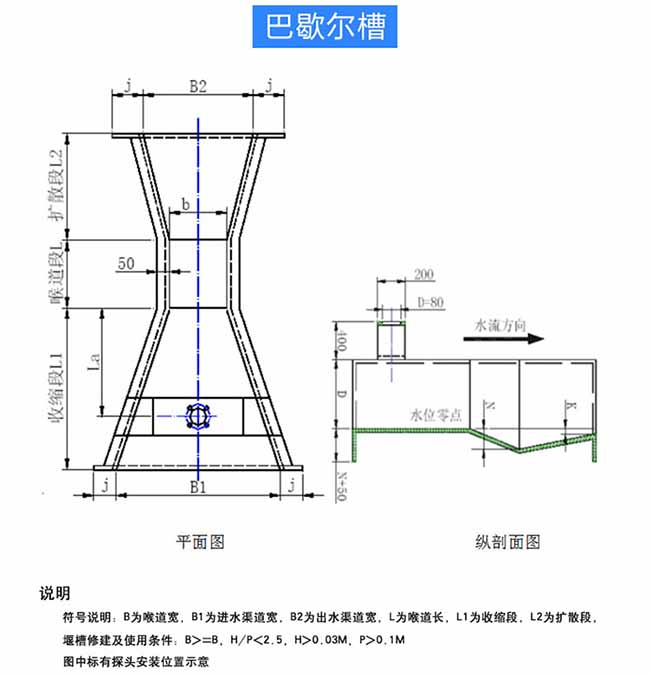 超聲波明渠流量計(jì)安裝尺寸圖