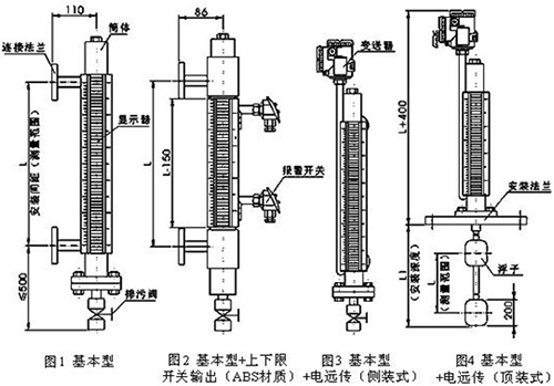 食用油液位計(jì)結(jié)構(gòu)特點(diǎn)圖