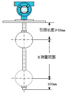 磁浮球液位計結(jié)構原理圖