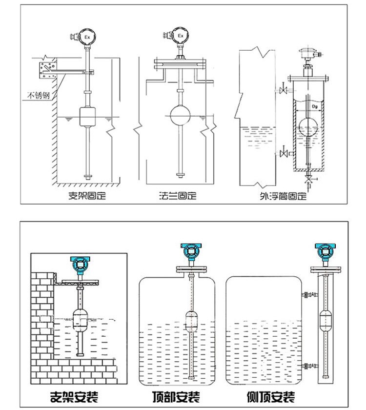 防爆磁浮球式液位計(jì)安裝示意圖