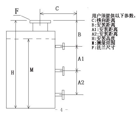 纜式浮球液位計(jì)選型結(jié)構(gòu)圖