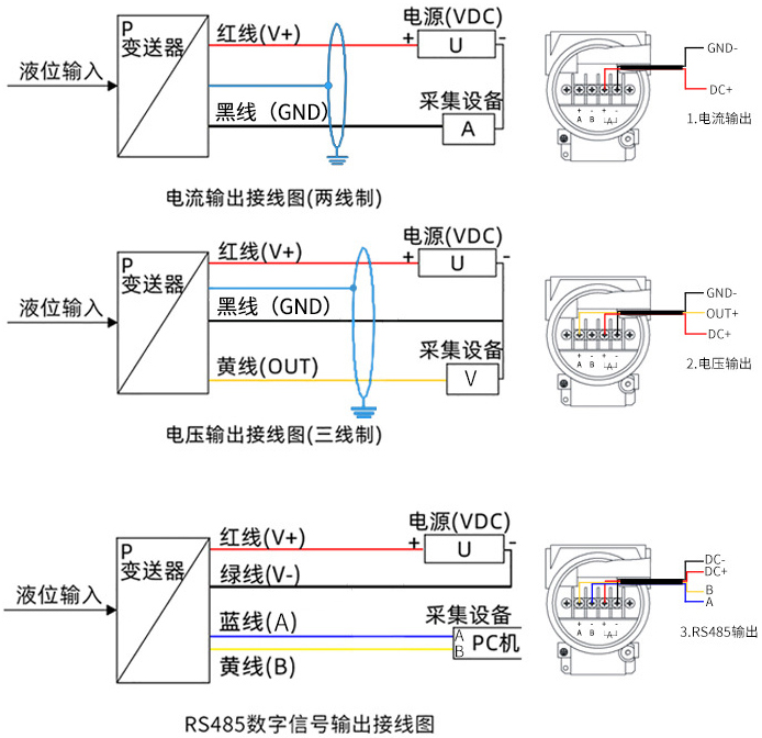 靜壓式防腐液位計(jì)接線方式圖