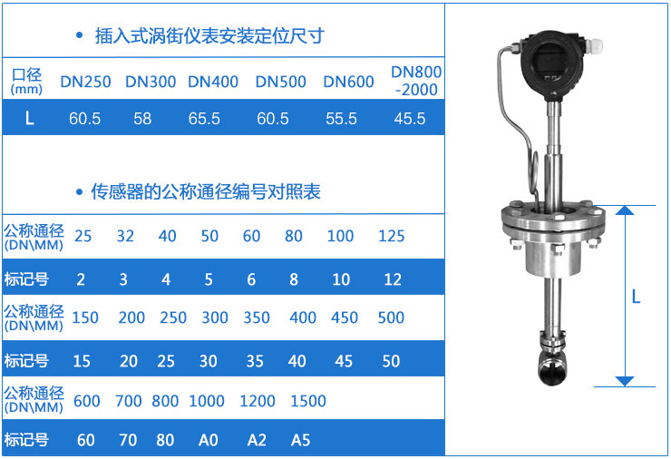 插入式氟化氫氣體流量計(jì)外形尺寸圖