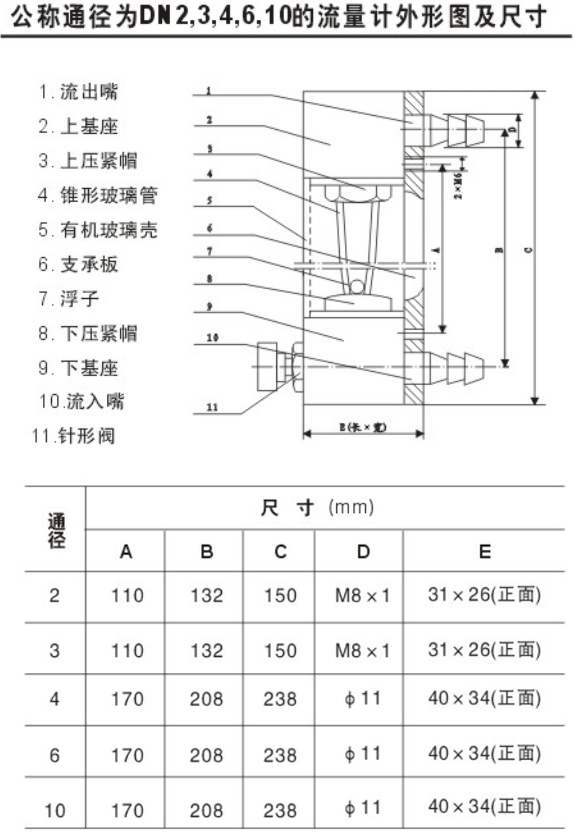 不銹鋼玻璃轉(zhuǎn)子流量計(jì)外形安裝尺寸圖