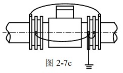 氨水流量計接地方式圖三