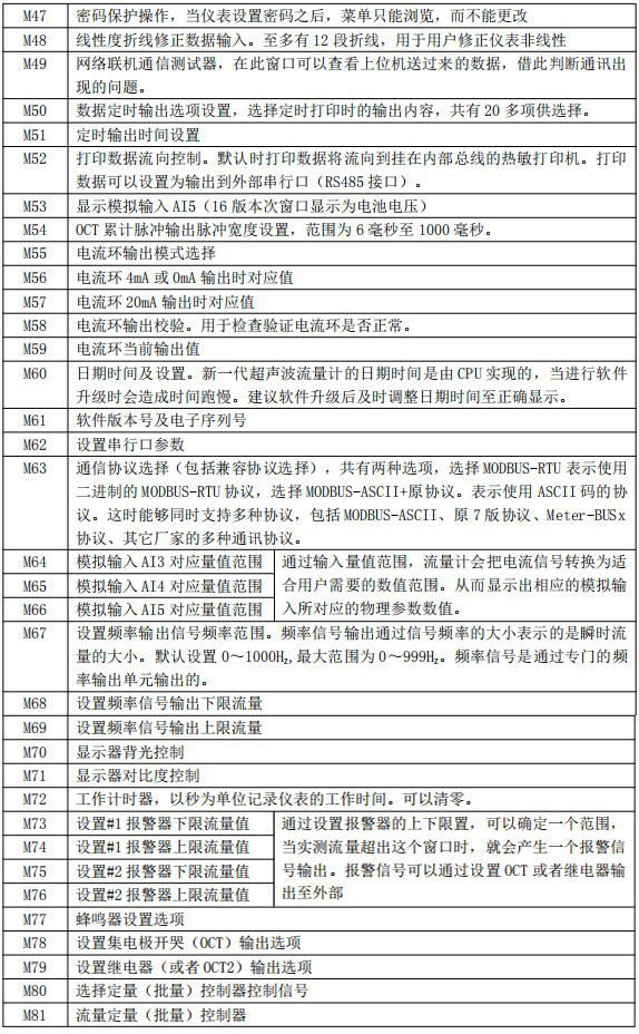 油漆流量計菜單說明對照表三