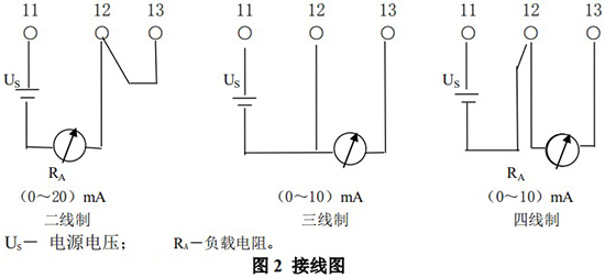 遠傳轉子流量計接線圖